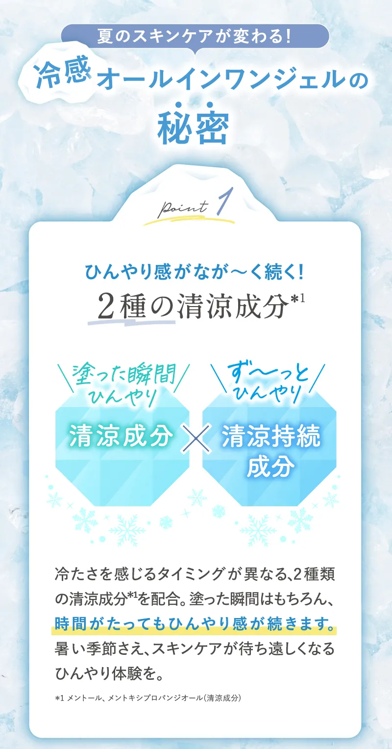 夏のスキンケアが変わる!冷感オールインワンジェルの秘密 point1 ひんやり感がながーく続く!2種の清涼成分