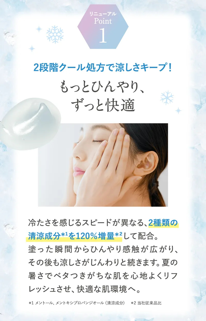 リニューアルPoint1:2段階クール処方で涼しさキープ!もっとひんやり、ずっと快適