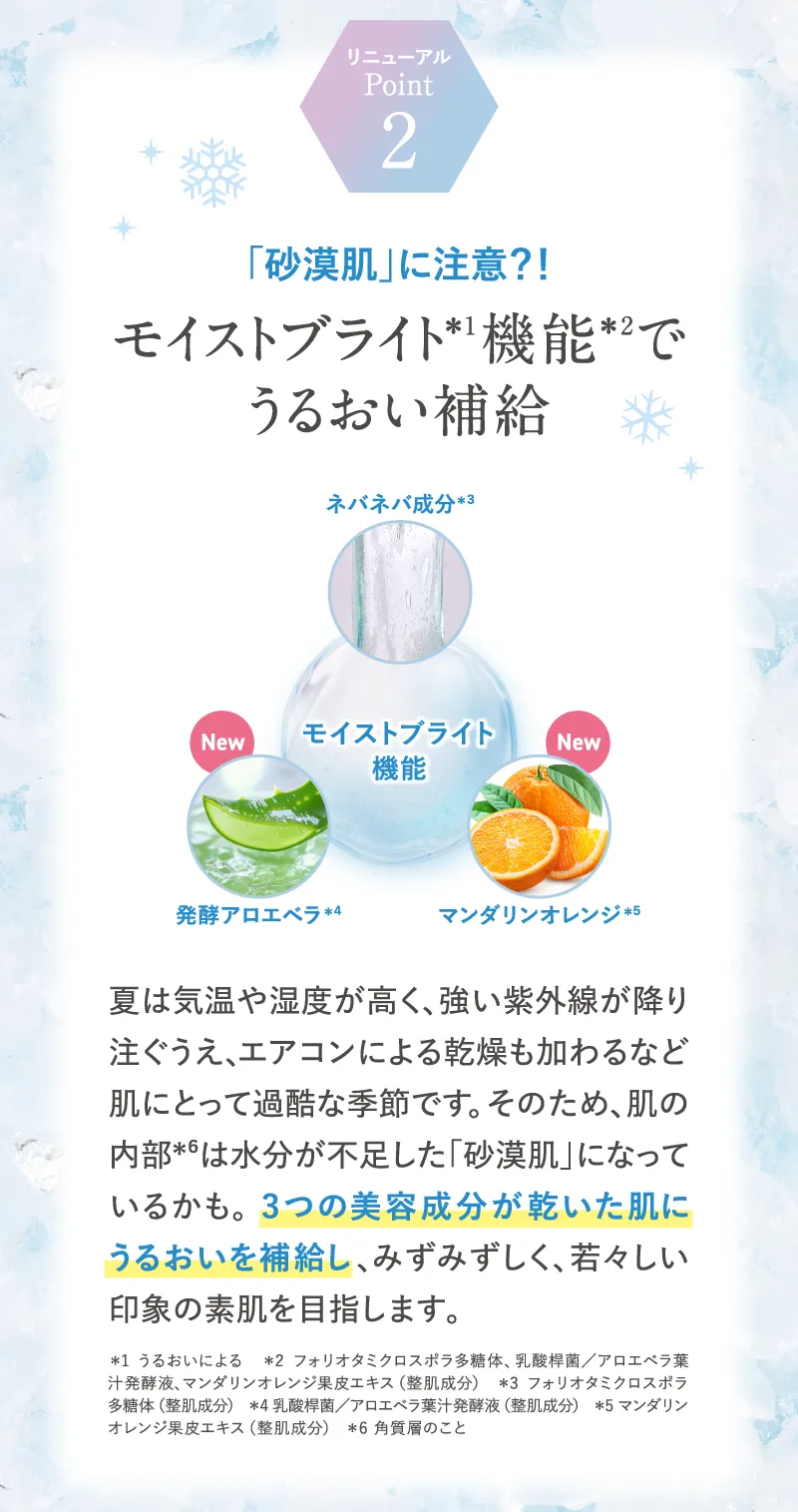 リニューアルPoint2:「肌砂漠」に注意?!モイストブライト機能でうるおい補給