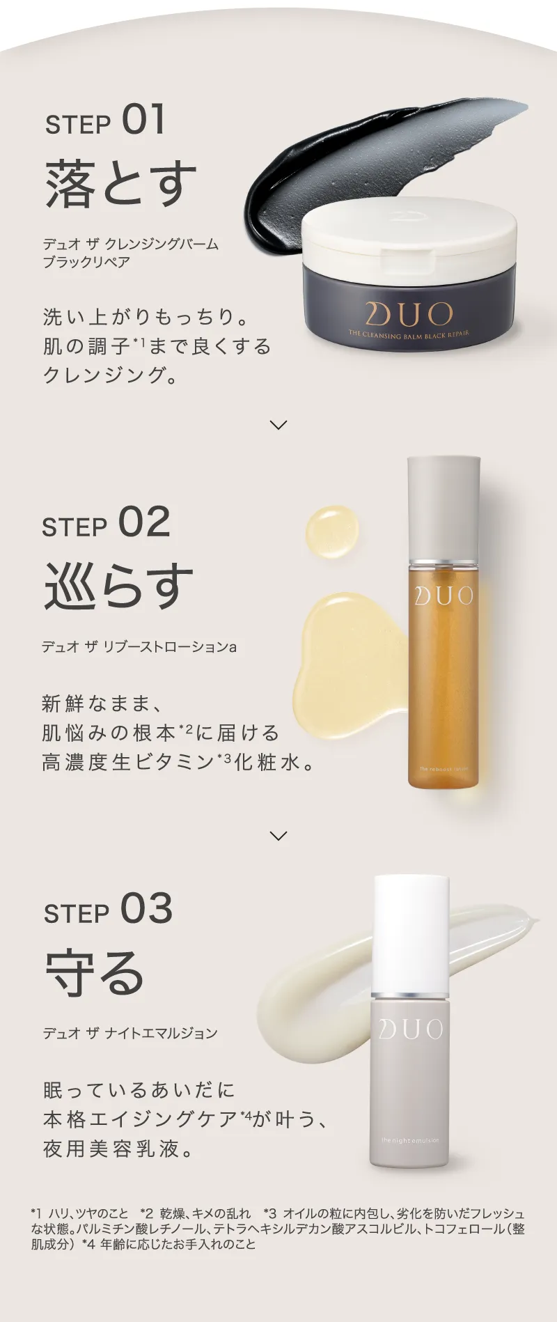 step01 落とす step02 巡らす step03 守る