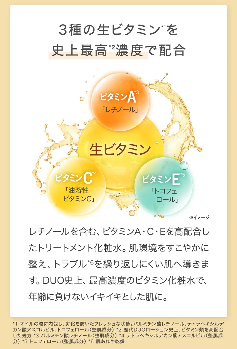 3種の生ビタミンを史上最高濃度で配合