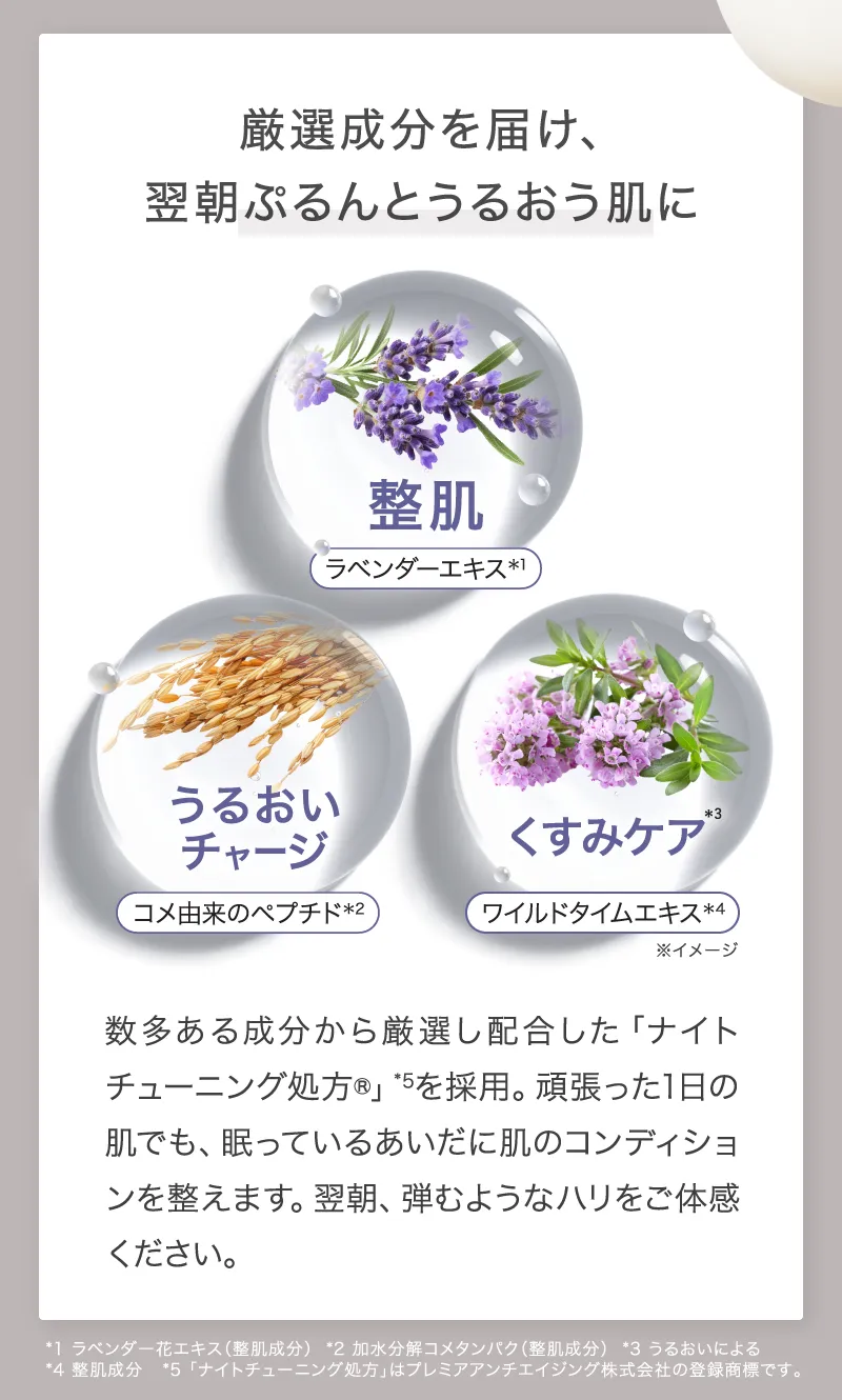 厳選成分を届け、翌朝ぷるんとうるおう肌に
