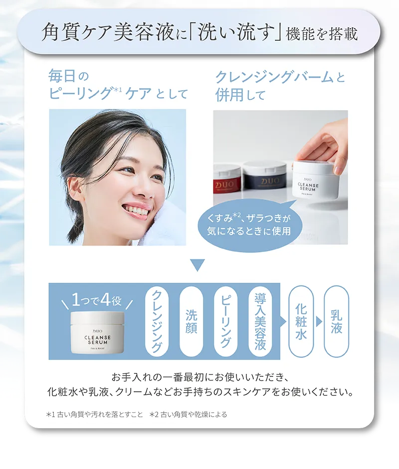 角質ケア美容液に「洗い流す」機能を搭載