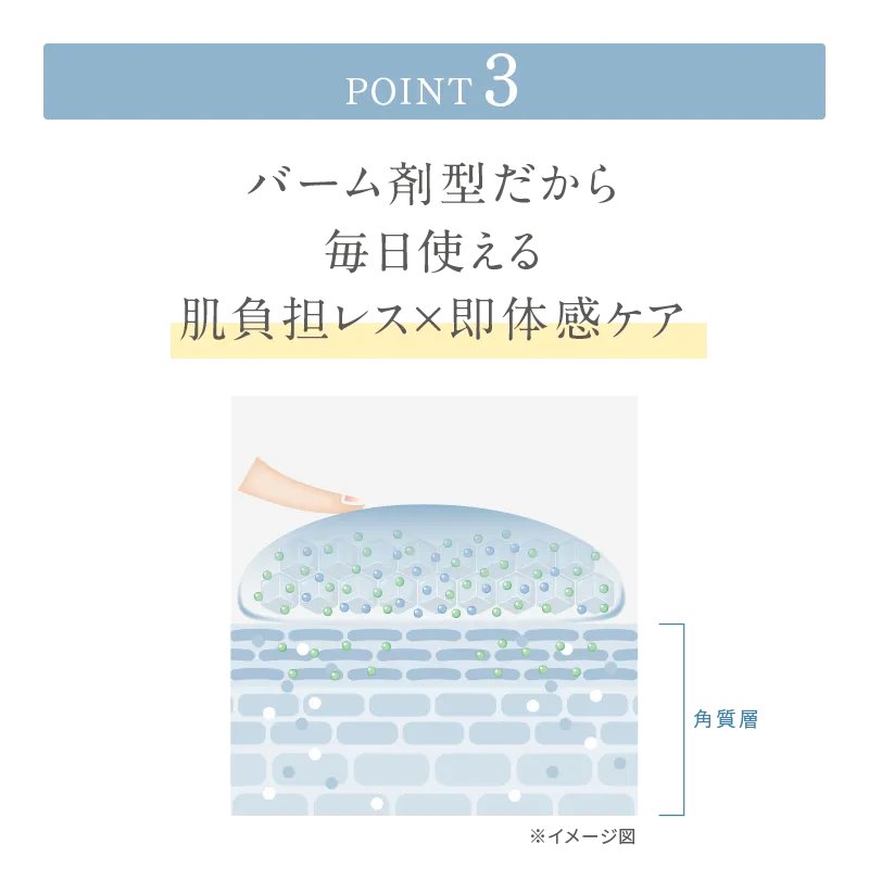 POINT3:バーム剤形だから毎日使える肌負担レスx即体感ケア