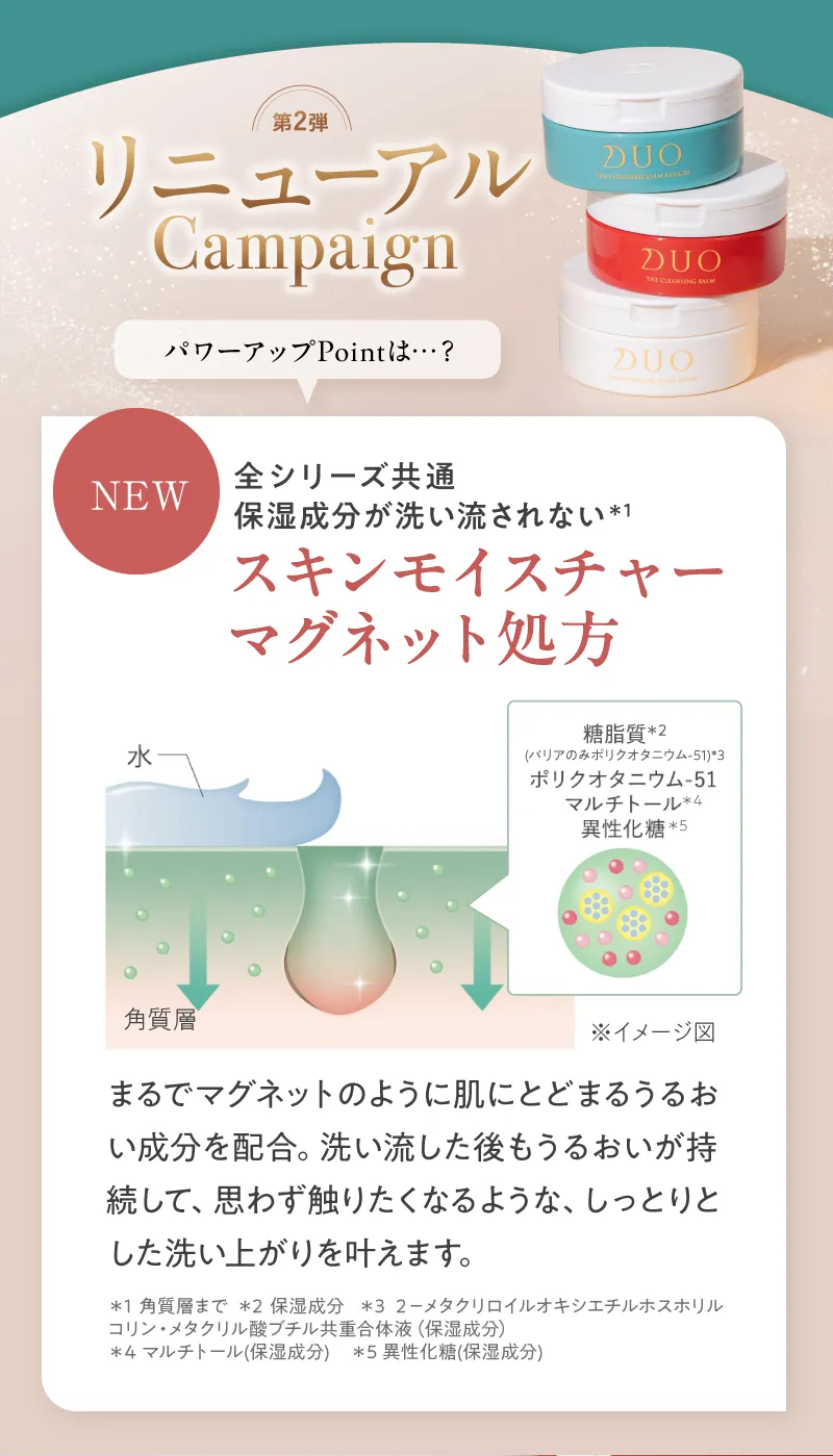 DUO(デュオ)「ザ クレンジングバーム」リニューアルCampaign NEW スキンモイスチャーマグネット処方