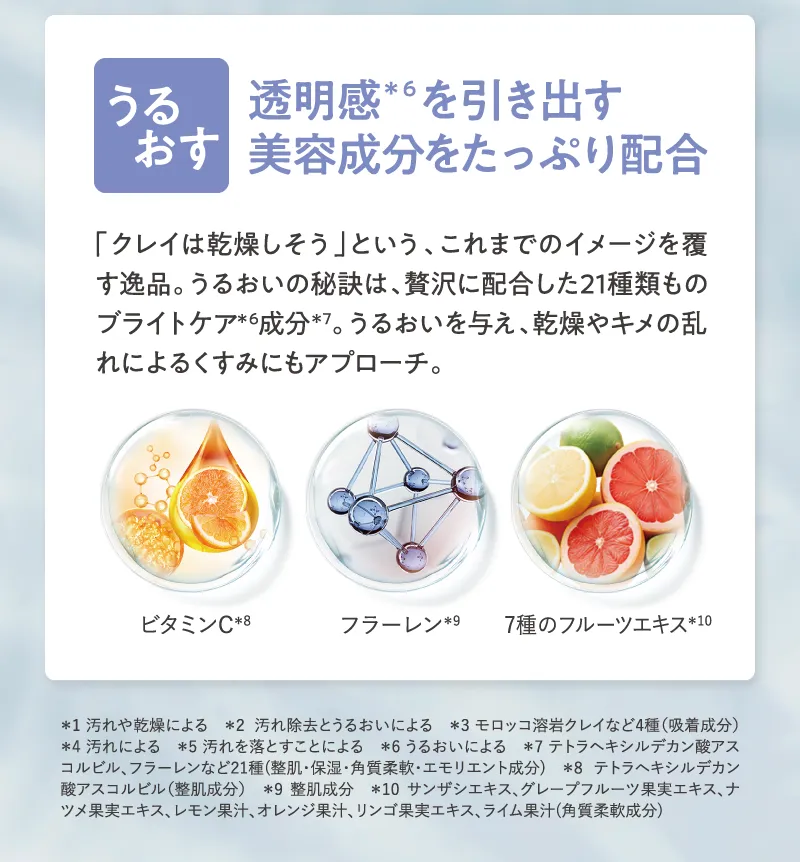 うるおす 透明感を引き出す美容成分をたっぷり配合