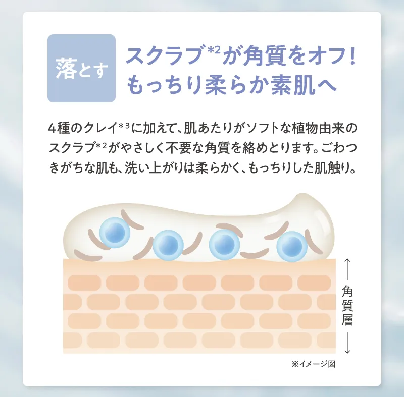 落とす スクラブが角質をオフ!もっちり柔らか素肌へ