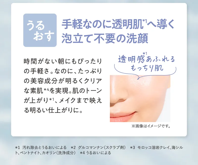 うるおす 手軽なのに透明肌へ導く泡立て不要の洗顔