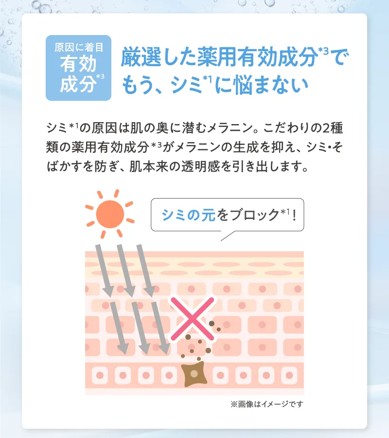 有効成分 厳選した薬用有効成分でもう、シミに悩まない