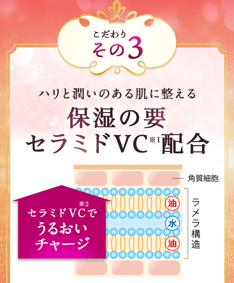 ハリと潤いを逃がさない肌に整える史上初のセラミドVC配合