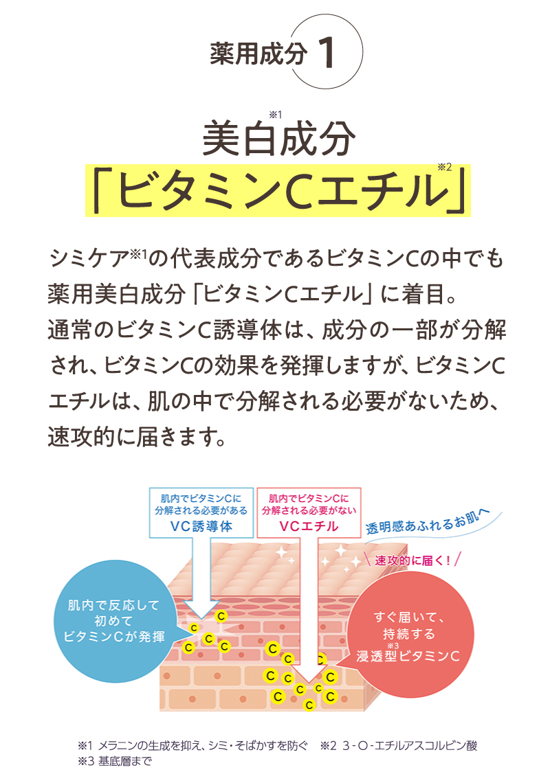 美白成分「ビタミンCエチル」