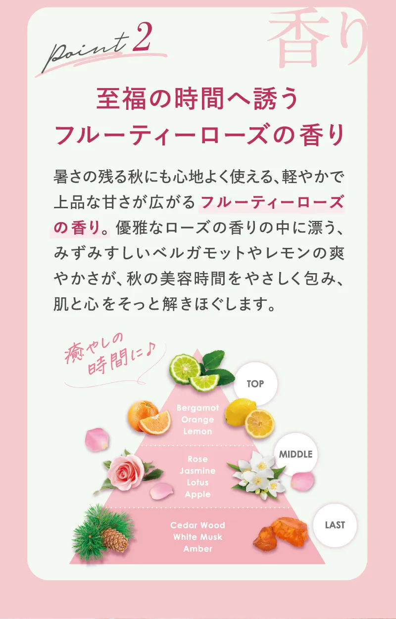 point2 香り。至福の時間へ誘うフルーティーローズの香り