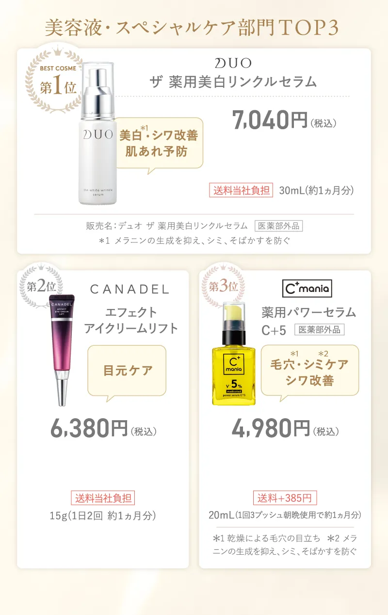 化粧水・乳液・オールインワン部門TOP3