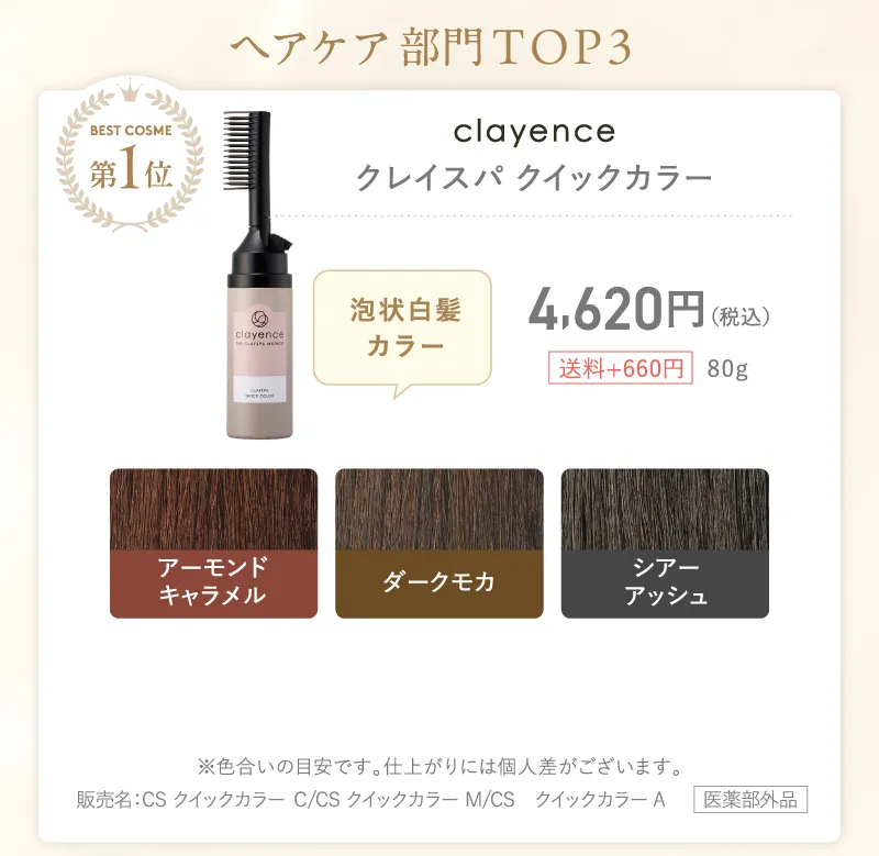 ヘアケア部門TOP3