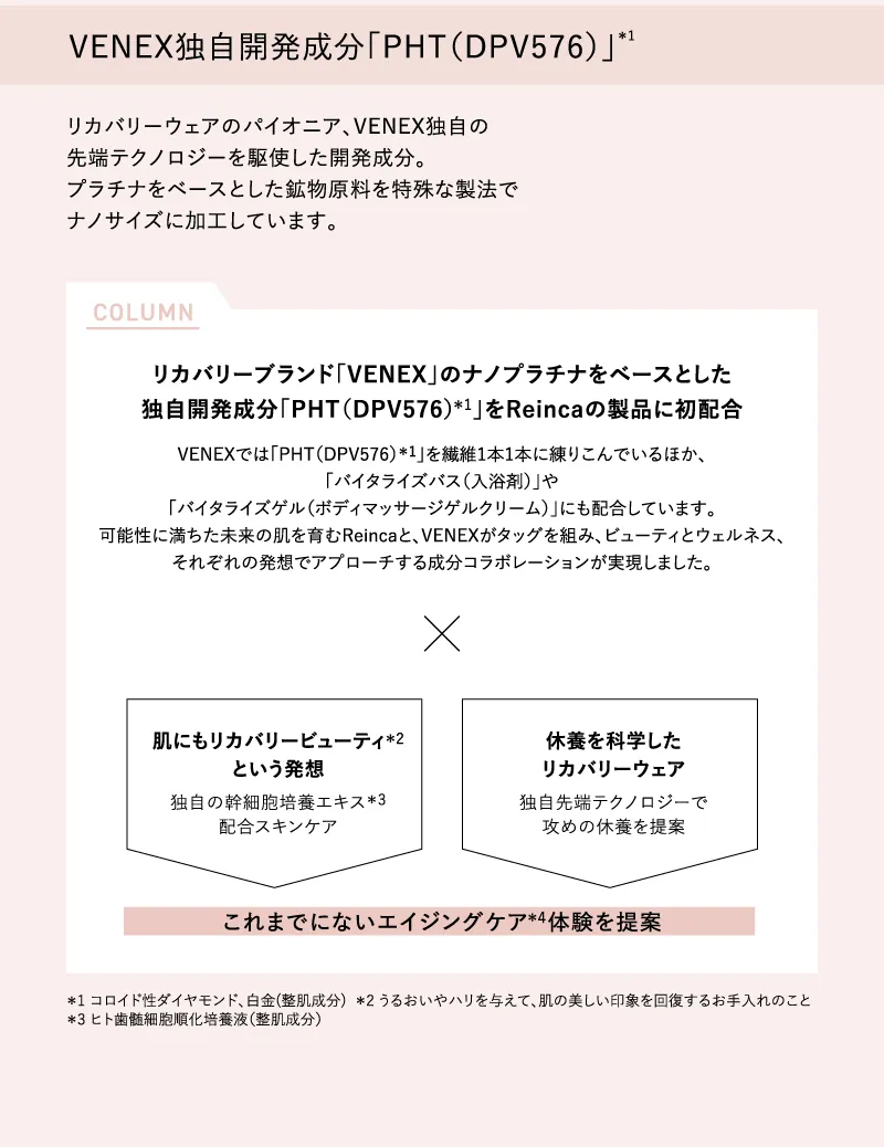 VENEX独自開発成分「PHT(DPV576)」リカバリーウェアのパイオニア、VENEX独自の先端テクノロジーを駆使した開発成分。