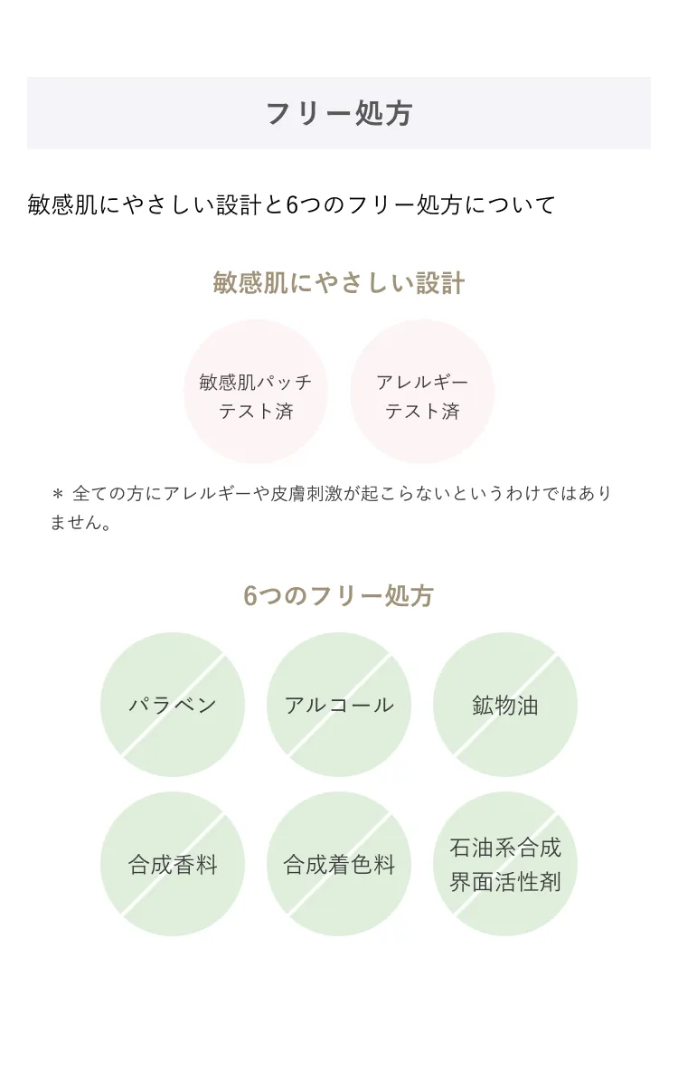 フリー処方