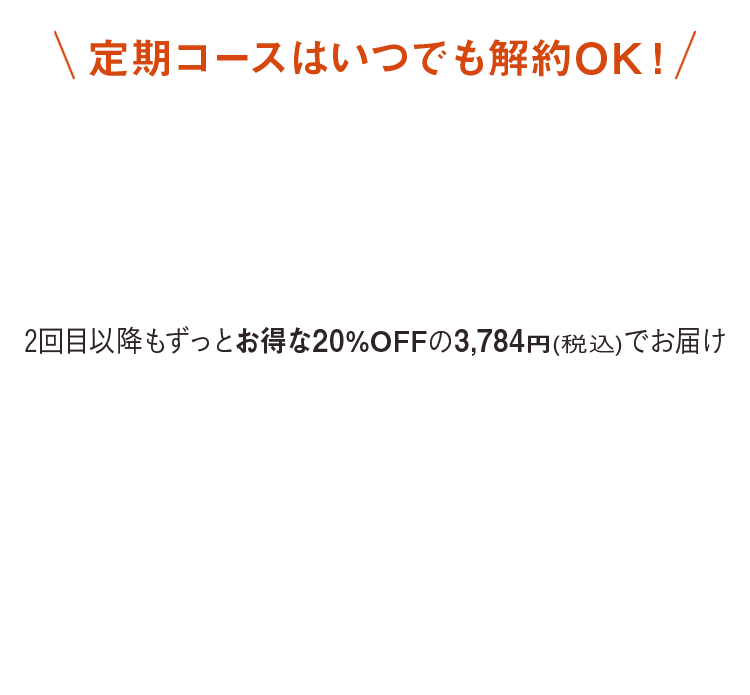 定期コースはいつでも解約OK！