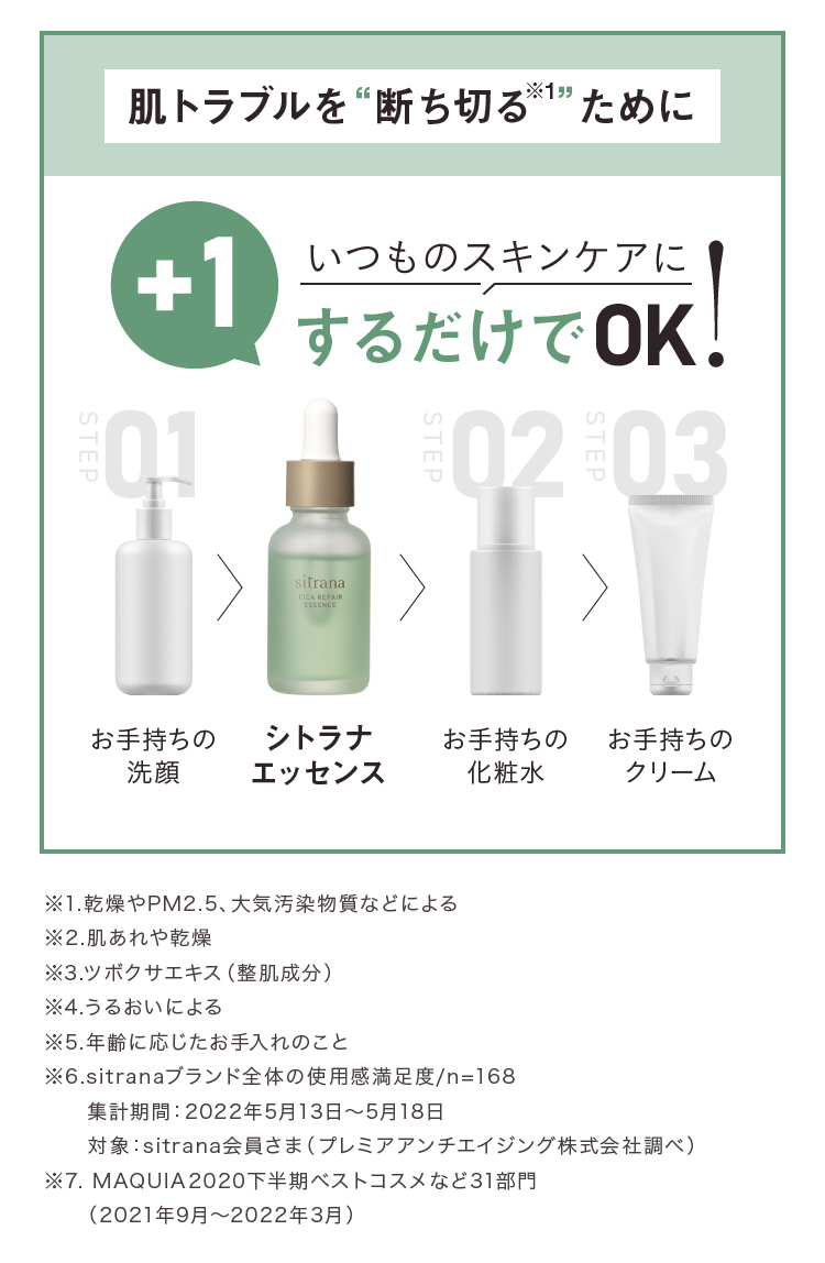 肌トラブルを“断ち切る”ためにいつものスキンケアに+1するだけでOK